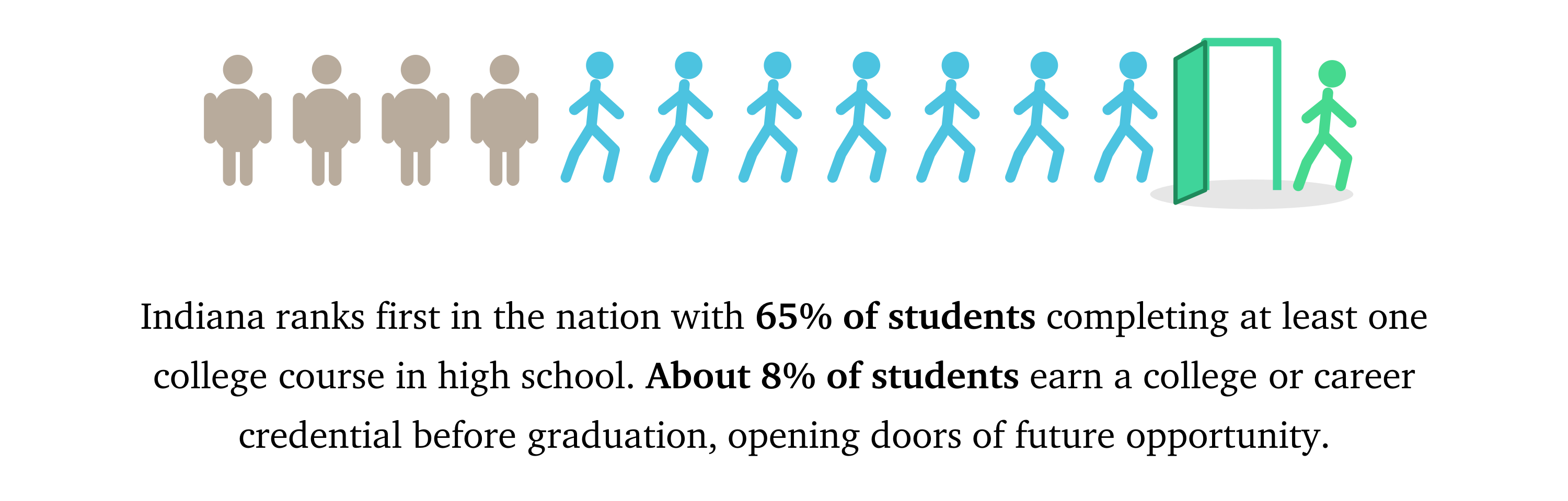 Image of graduates walking through a doorway
